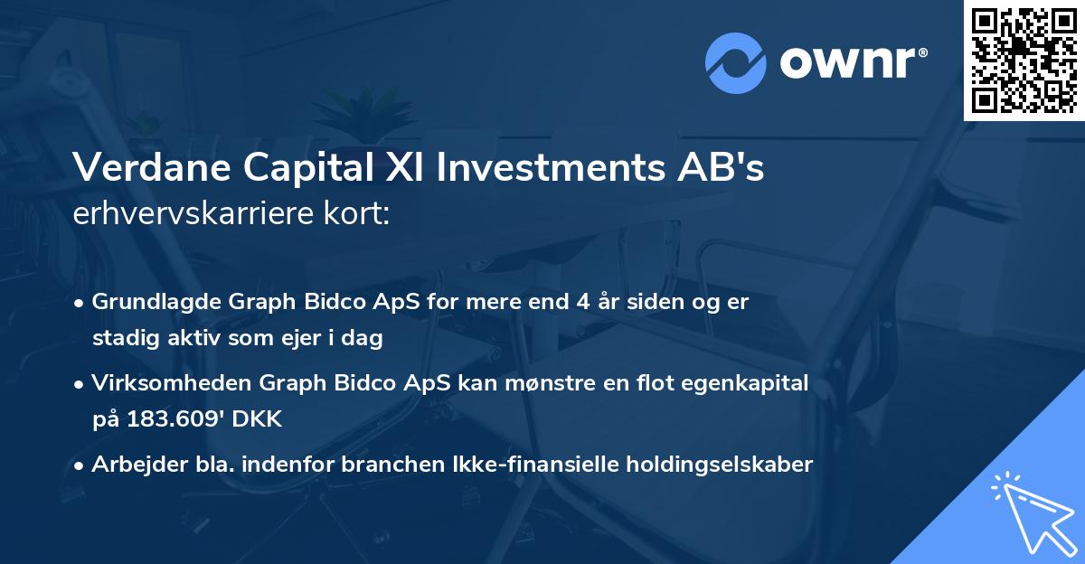 Verdane Capital XI Investments AB's erhvervskarriere kort
