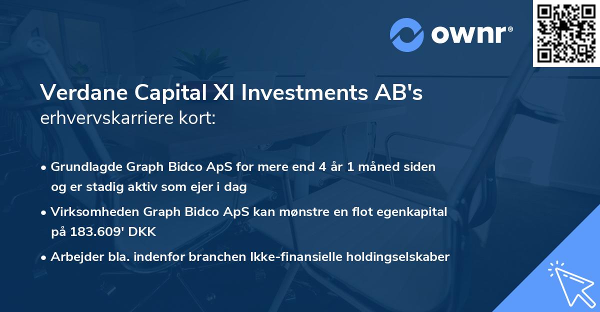 Verdane Capital XI Investments AB's erhvervskarriere kort
