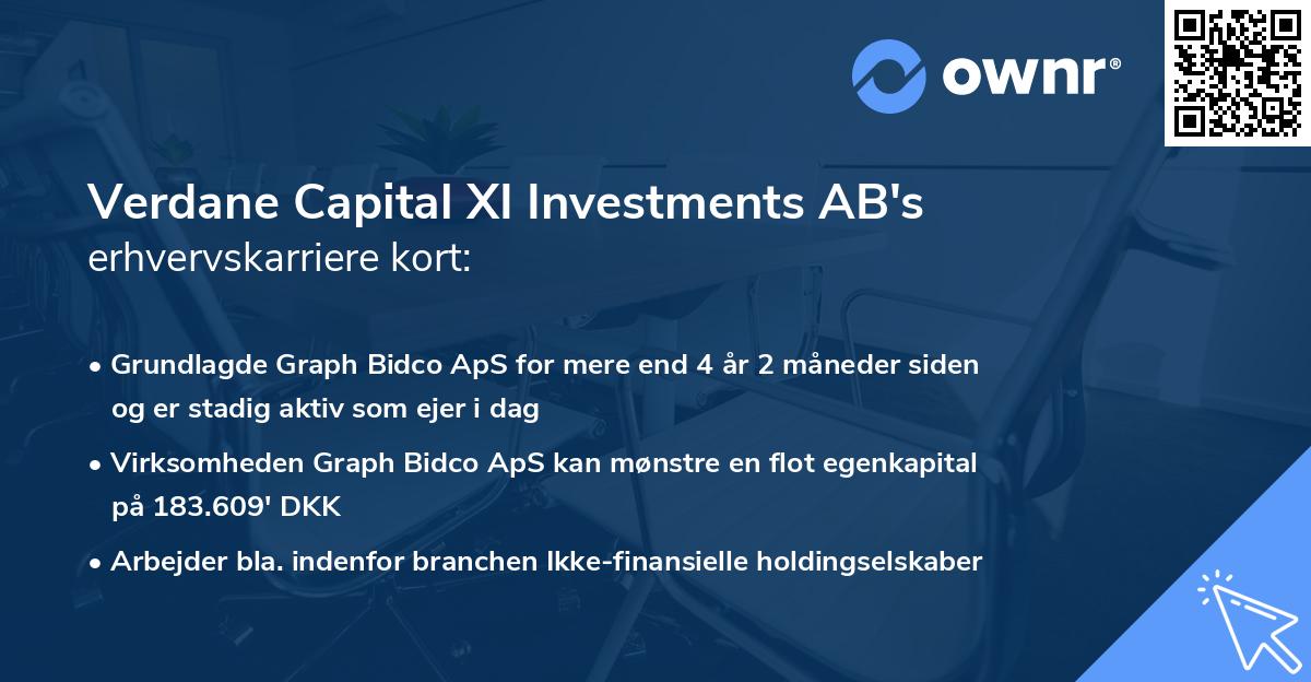 Verdane Capital XI Investments AB's erhvervskarriere kort