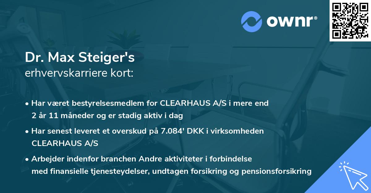 Dr. Max Steiger's erhvervskarriere kort