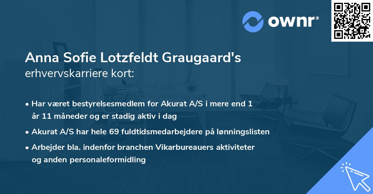 Anna Sofie Lotzfeldt Graugaard's erhvervskarriere kort