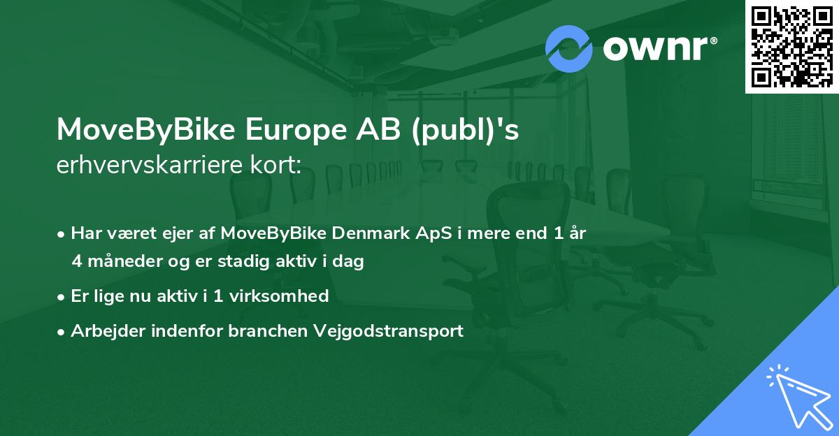 MoveByBike Europe AB (publ)'s erhvervskarriere kort