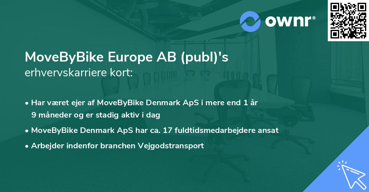 MoveByBike Europe AB (publ)'s erhvervskarriere kort