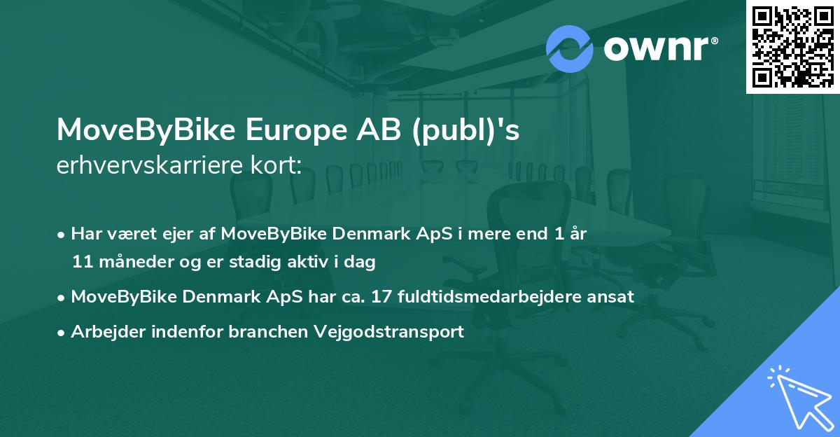 MoveByBike Europe AB (publ)'s erhvervskarriere kort