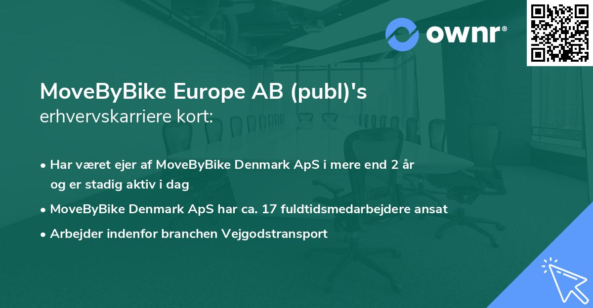 MoveByBike Europe AB (publ)'s erhvervskarriere kort
