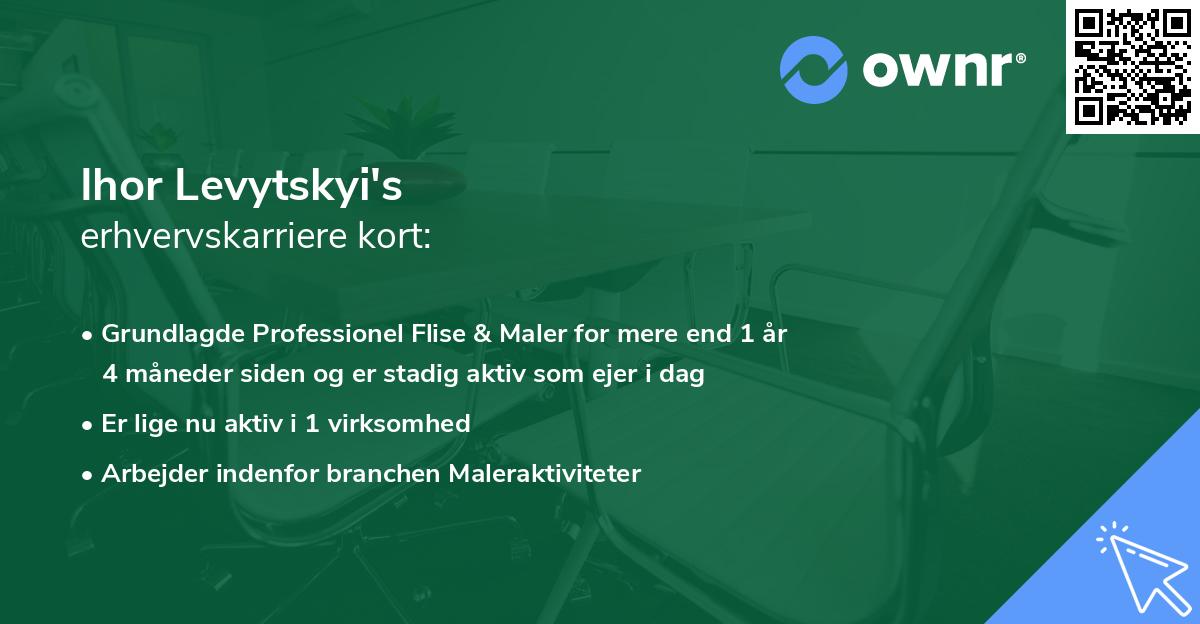 Ihor Levytskyi's erhvervskarriere kort