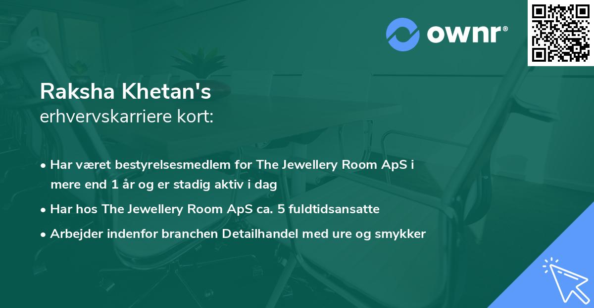 Raksha Khetan's erhvervskarriere kort