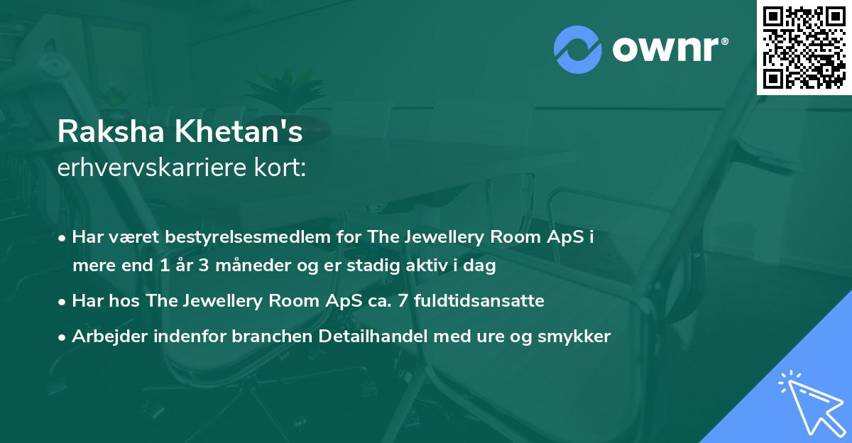 Raksha Khetan's erhvervskarriere kort