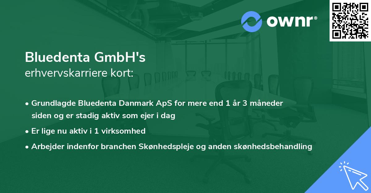 Bluedenta GmbH's erhvervskarriere kort