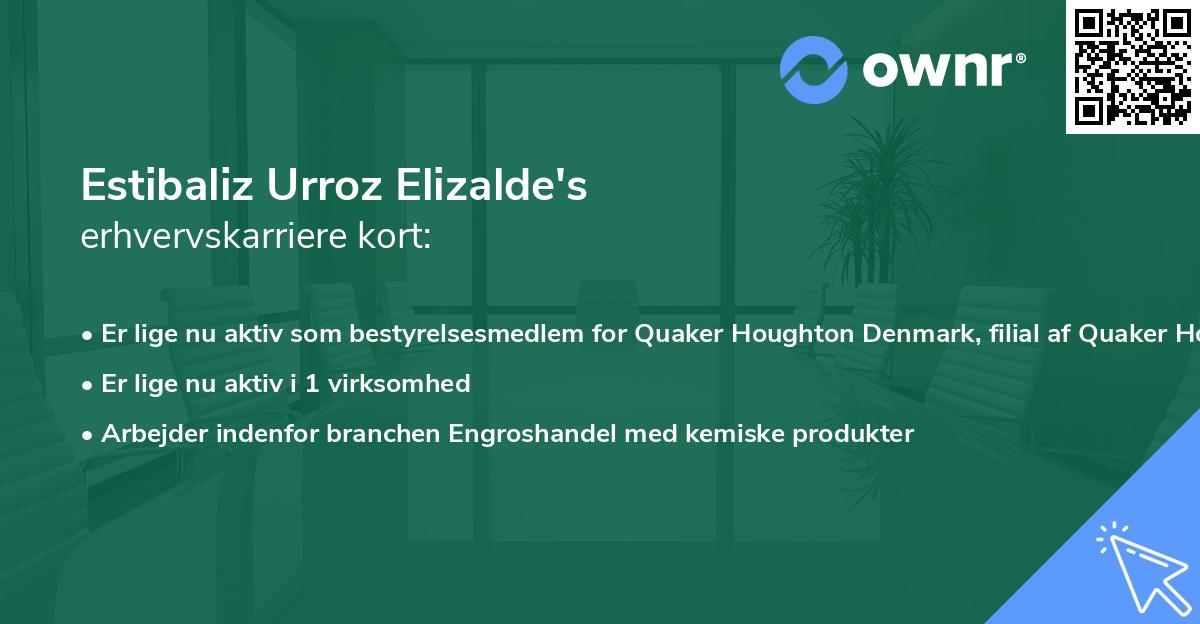 Estibaliz Urroz Elizalde's erhvervskarriere kort