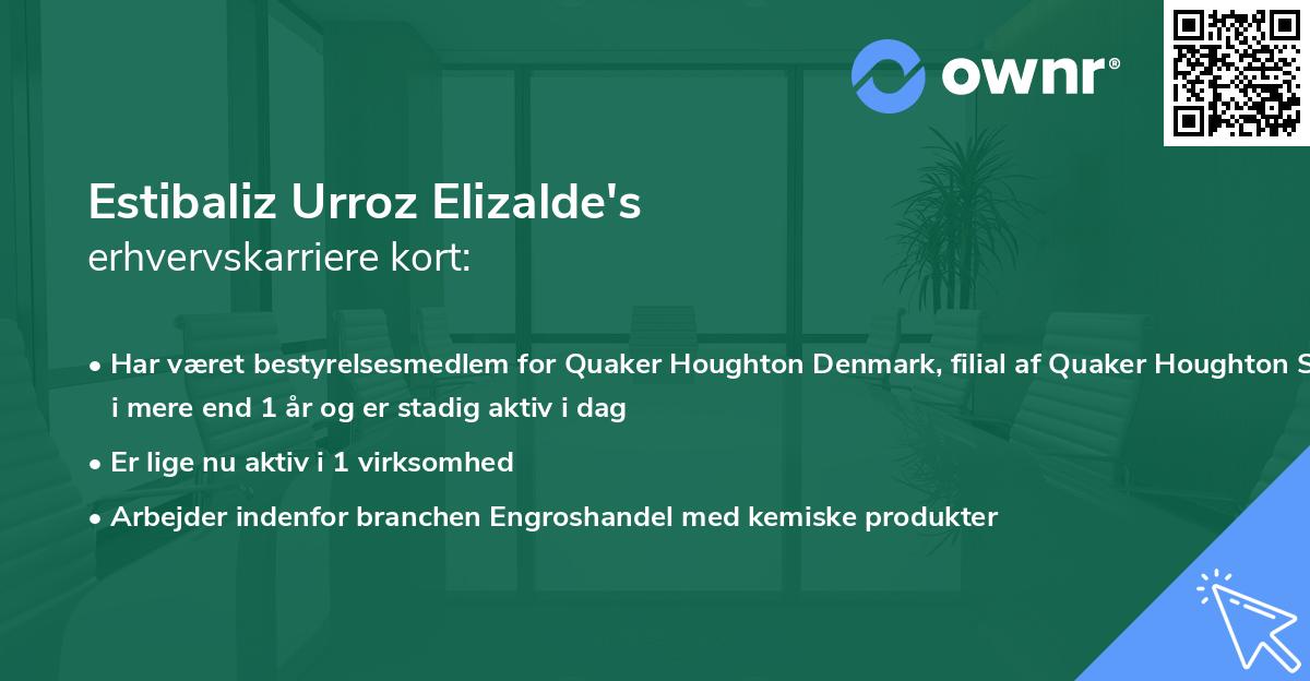 Estibaliz Urroz Elizalde's erhvervskarriere kort