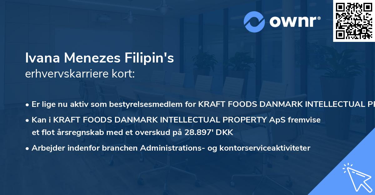Ivana Menezes Filipin's erhvervskarriere kort