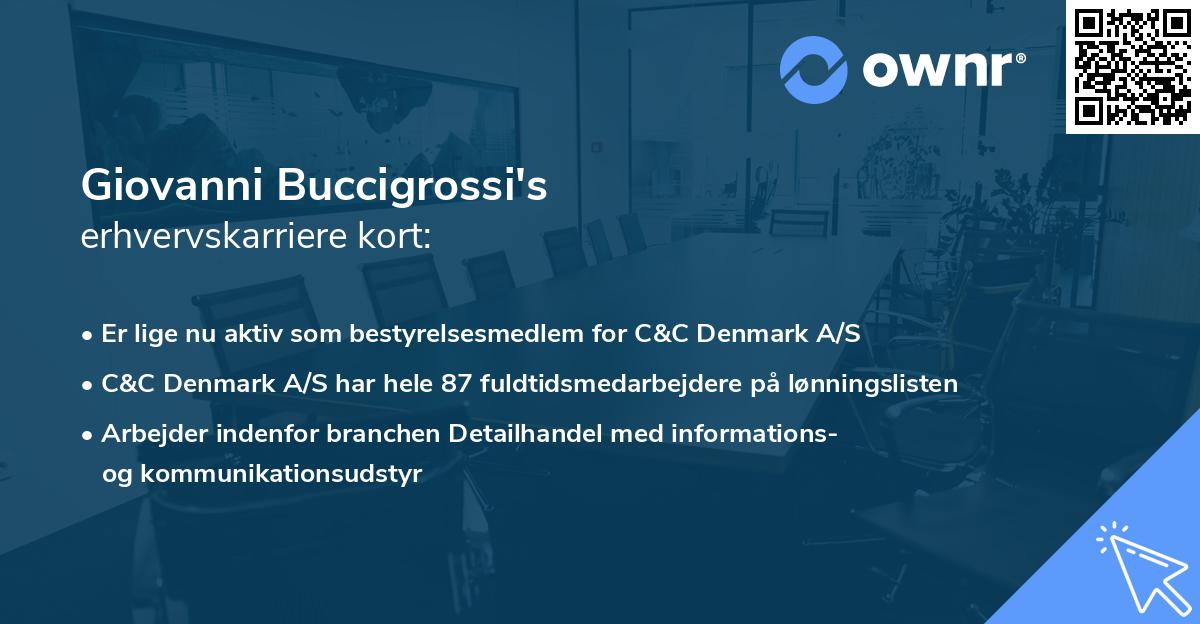 Giovanni Buccigrossi's erhvervskarriere kort