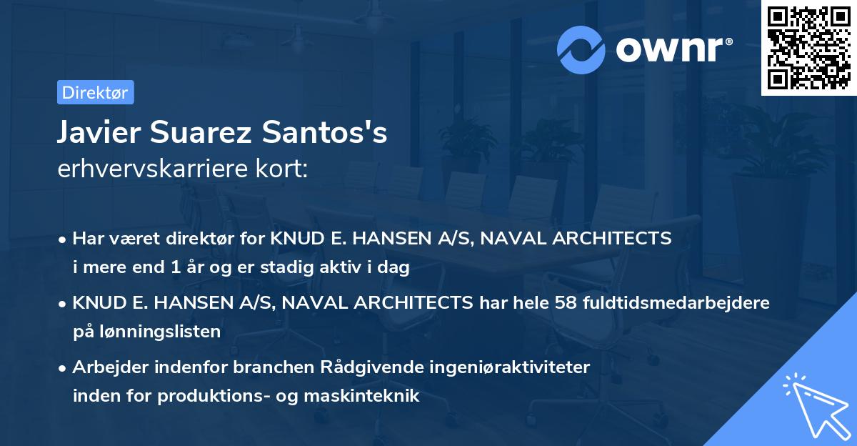 Javier Suarez Santos's erhvervskarriere kort