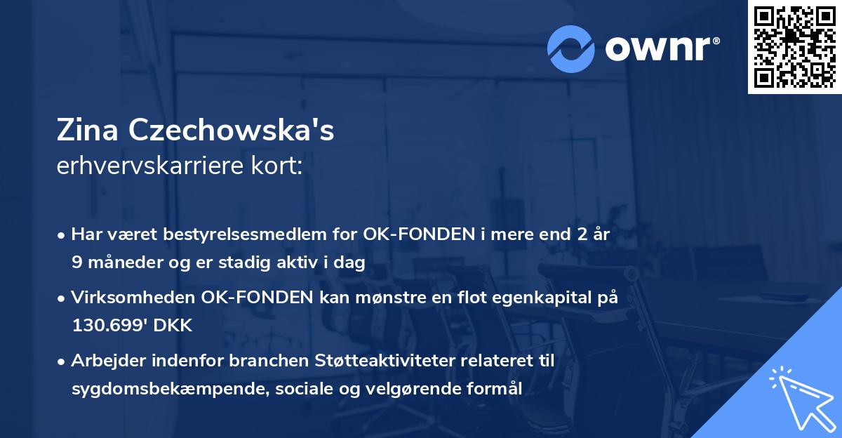 Zina Czechowska's erhvervskarriere kort