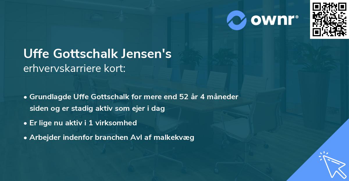 Uffe Gottschalk Jensen's erhvervskarriere kort