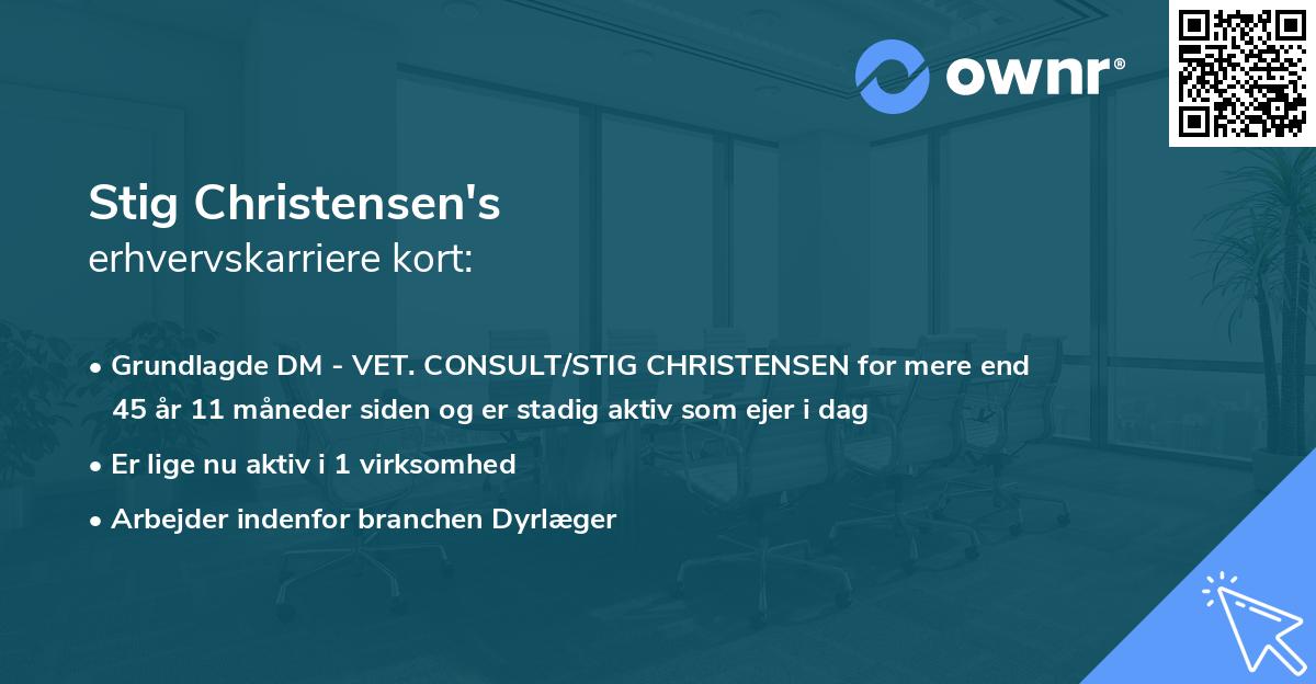 Stig Christensen's erhvervskarriere kort