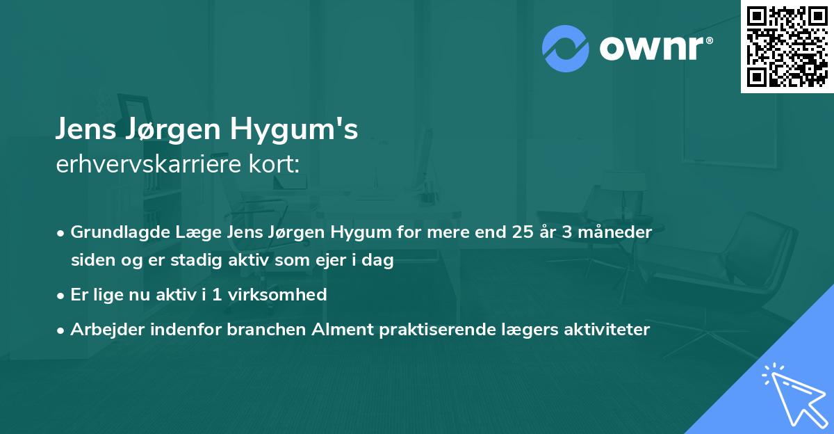 Jens Jørgen Hygum's erhvervskarriere kort