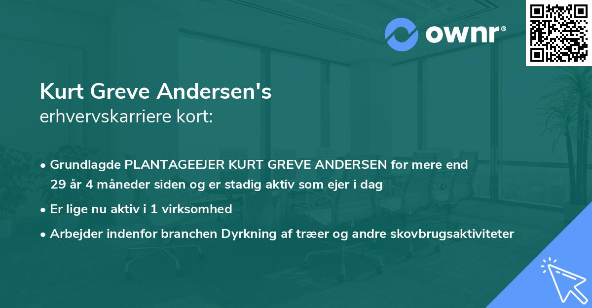 Kurt Greve Andersen's erhvervskarriere kort