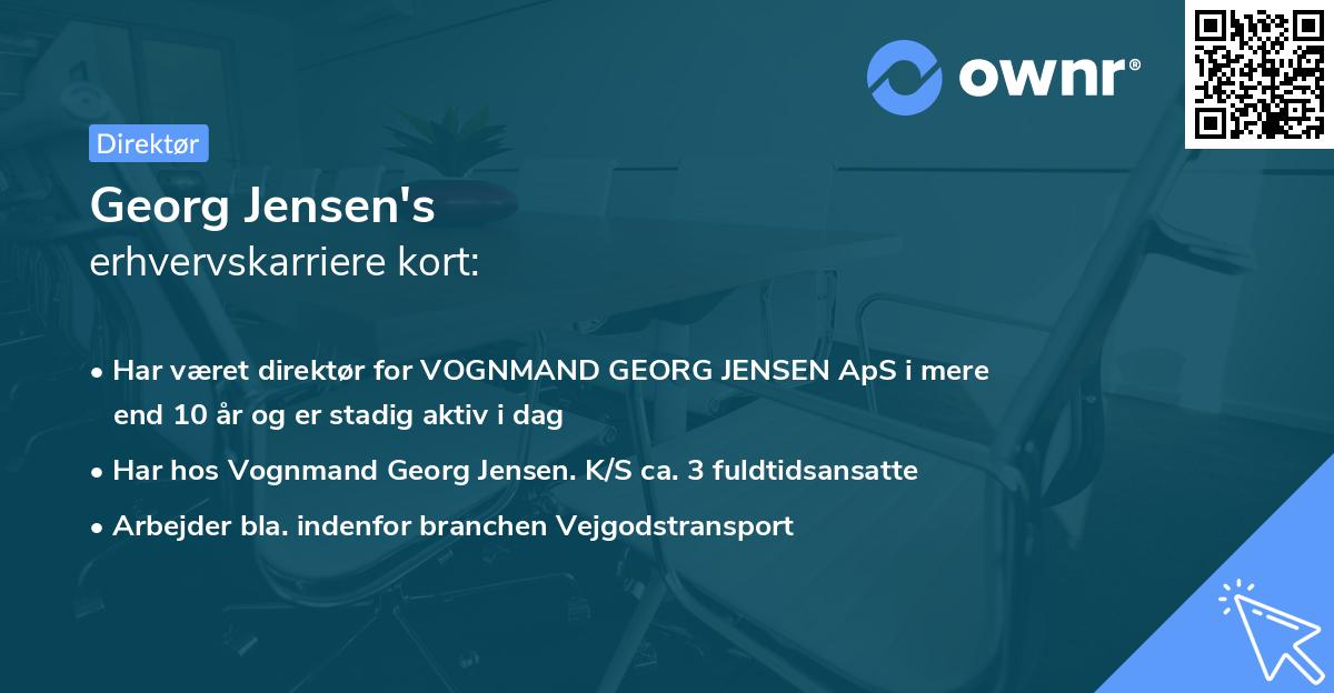 Georg Jensen's erhvervskarriere kort
