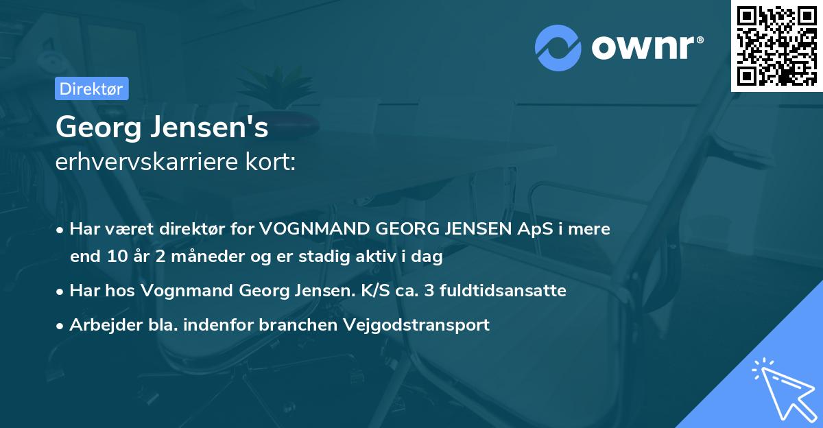 Georg Jensen's erhvervskarriere kort