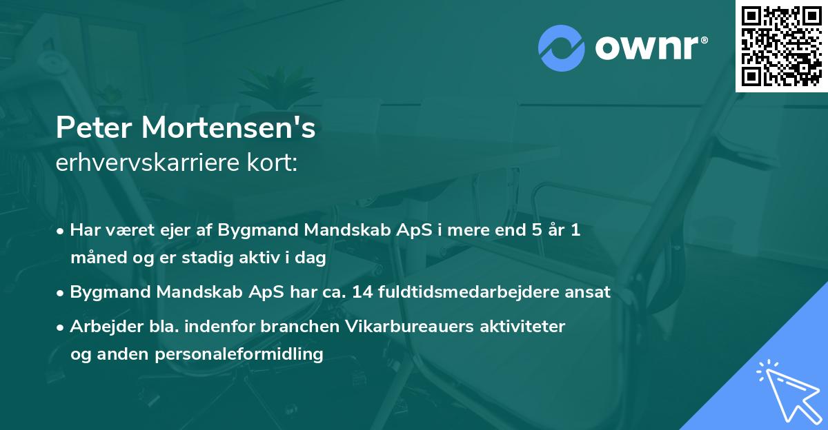 Peter Mortensen's erhvervskarriere kort