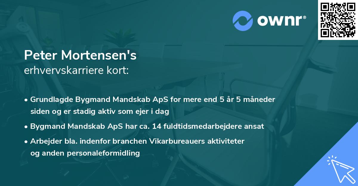 Peter Mortensen's erhvervskarriere kort