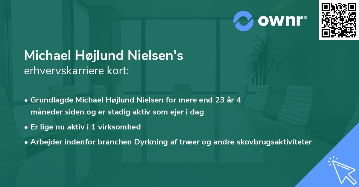 Michael Højlund Nielsen's erhvervskarriere kort