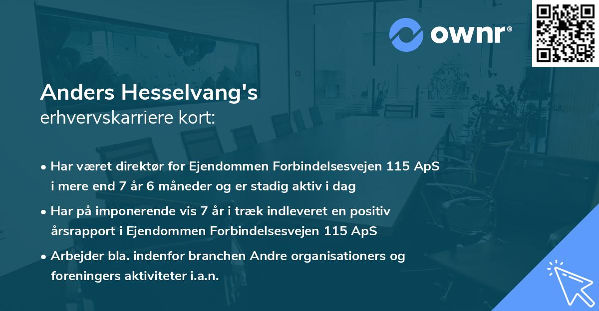 Anders Hesselvang's erhvervskarriere kort