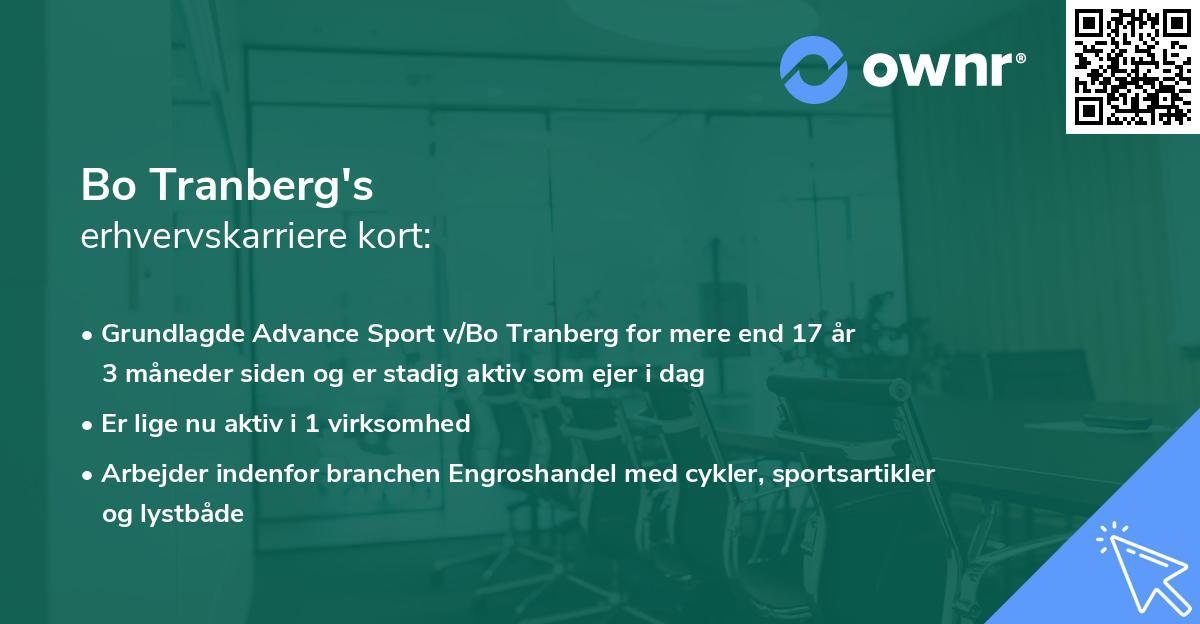 Bo Tranberg's erhvervskarriere kort