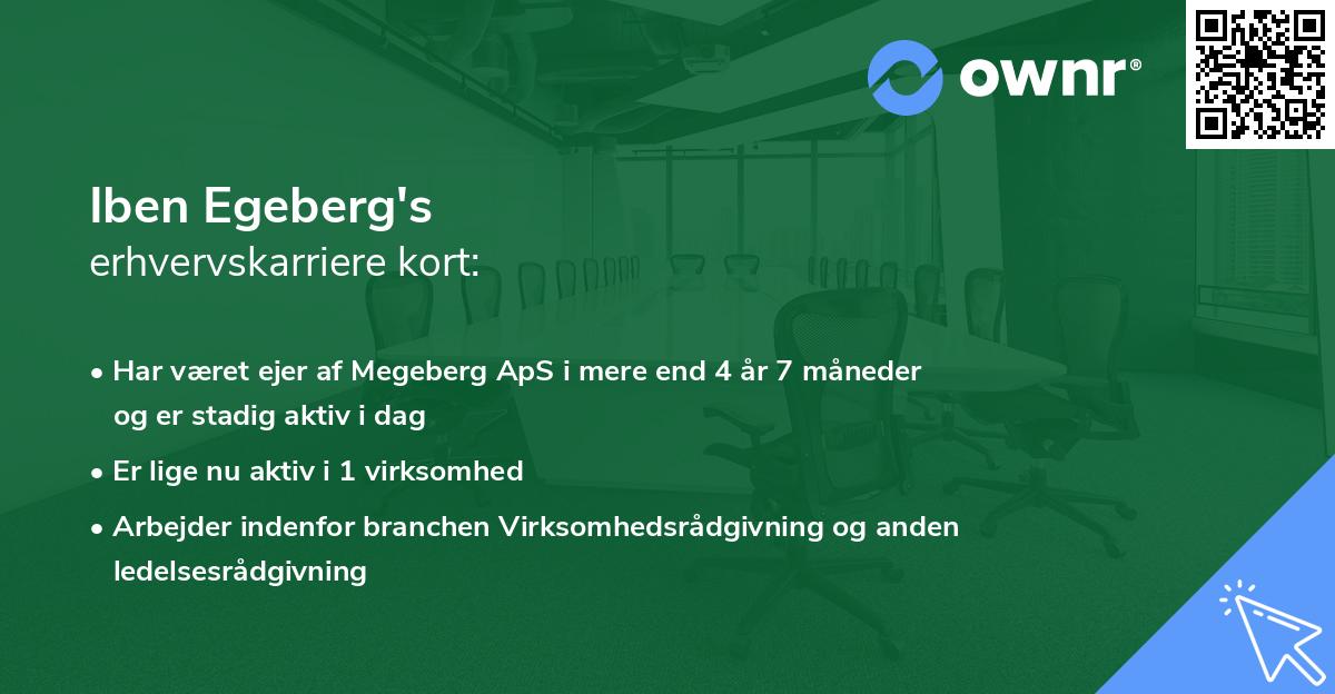 Iben Egeberg's erhvervskarriere kort