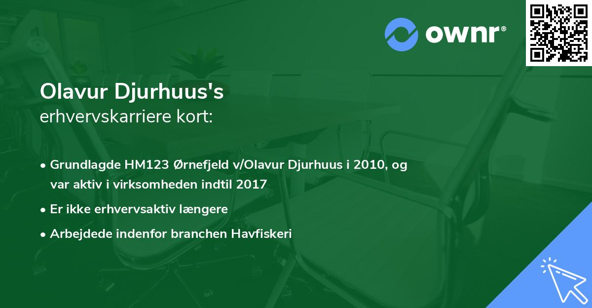 Olavur Djurhuus's erhvervskarriere kort