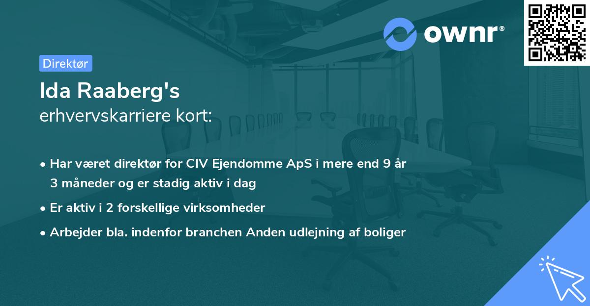 Ida Raaberg's erhvervskarriere kort