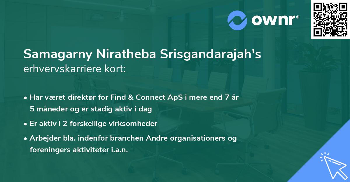 Samagarny Niratheba Srisgandarajah's erhvervskarriere kort