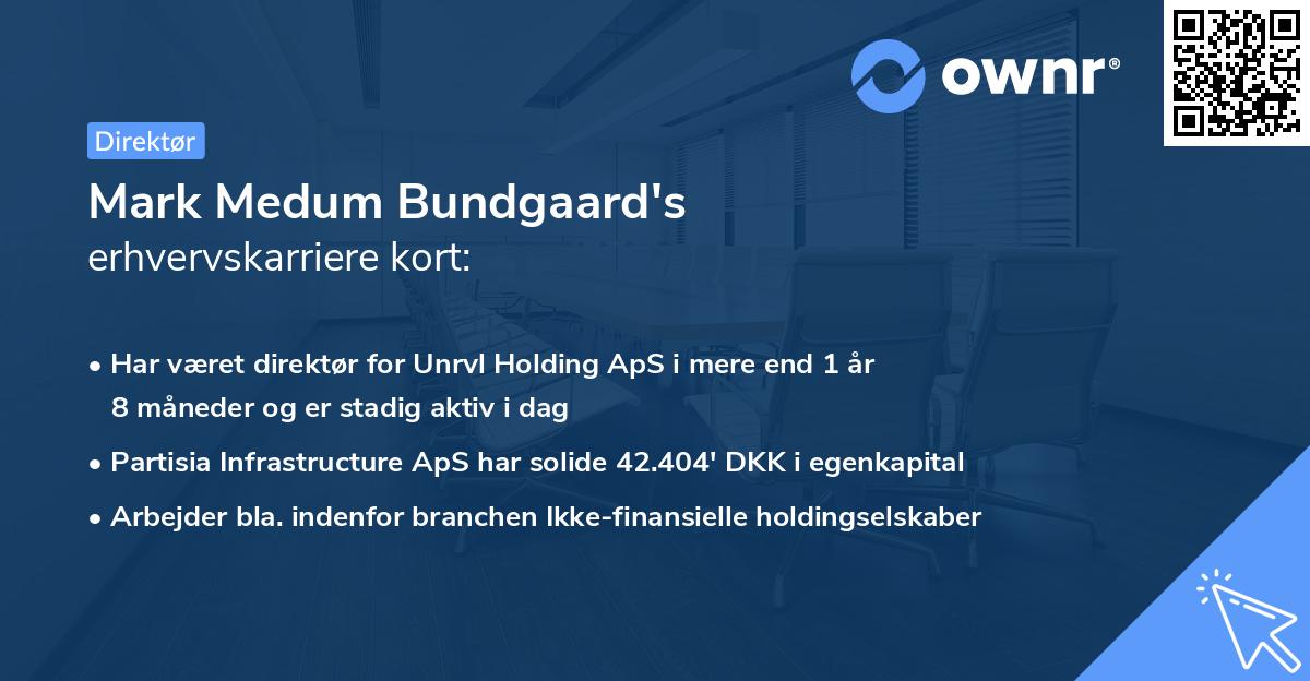 Mark Medum Bundgaard's erhvervskarriere kort