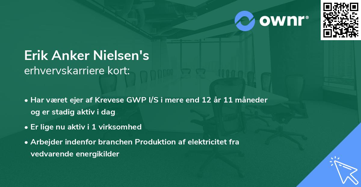 Erik Anker Nielsen's erhvervskarriere kort