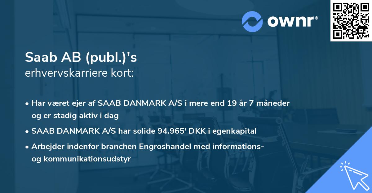 Saab AB (publ.)'s erhvervskarriere kort