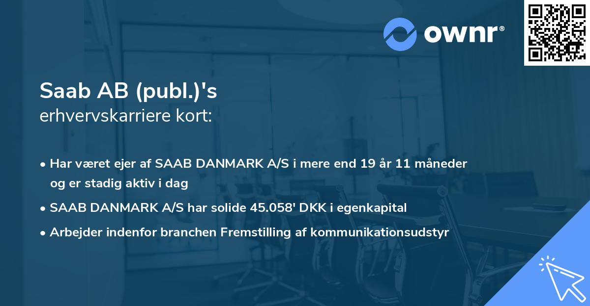 Saab AB (publ.)'s erhvervskarriere kort