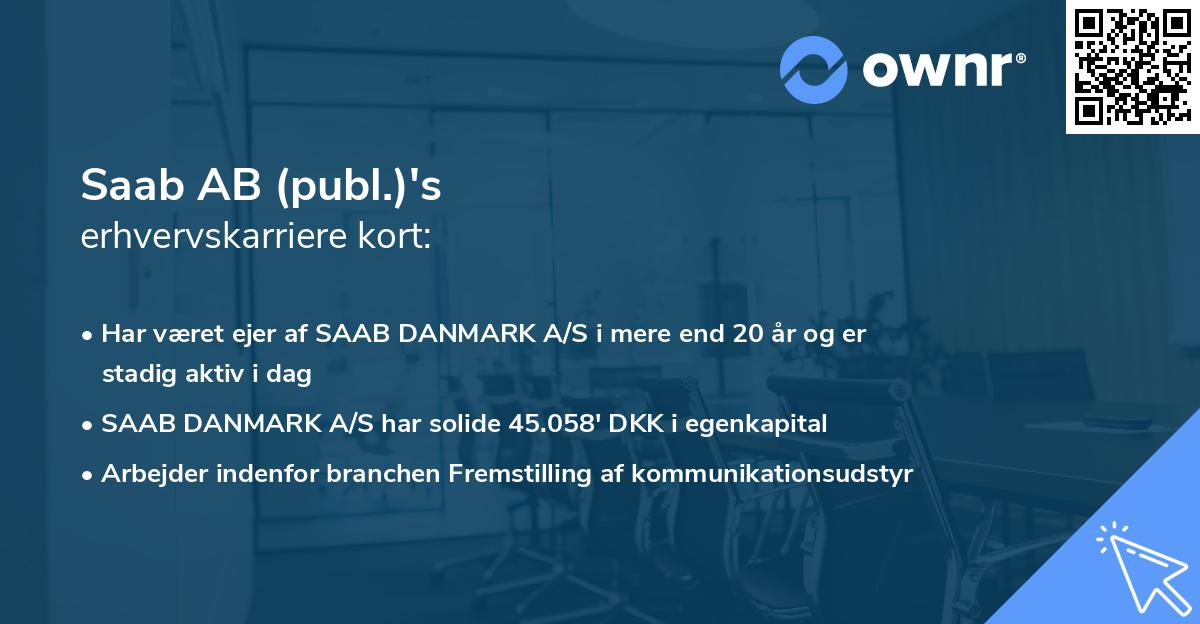 Saab AB (publ.)'s erhvervskarriere kort