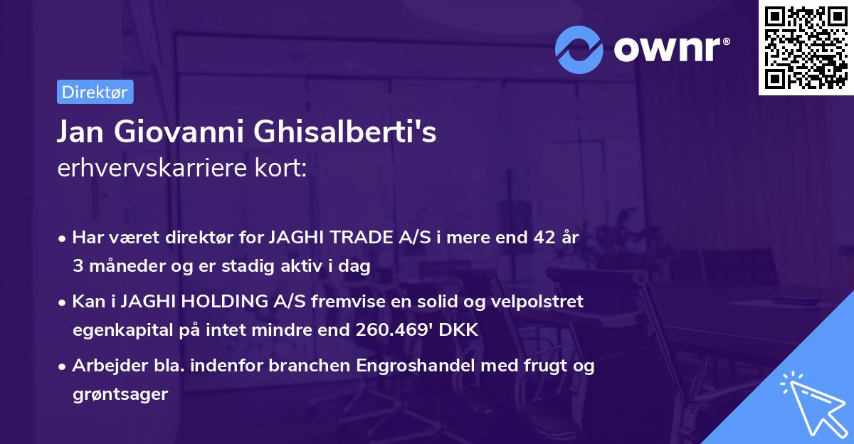 Jan Giovanni Ghisalberti's erhvervskarriere kort