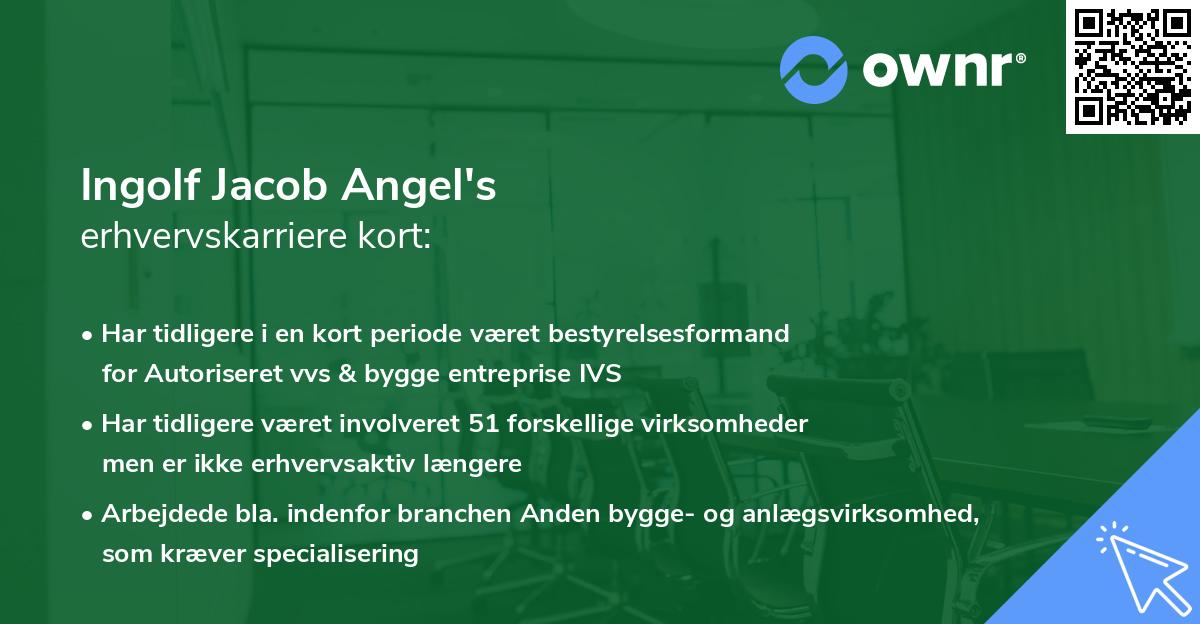Ingolf Jacob Angel's erhvervskarriere kort