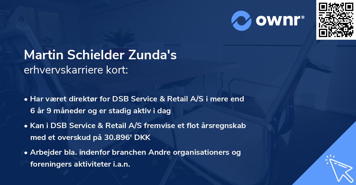 Martin Schielder Zunda's erhvervskarriere kort