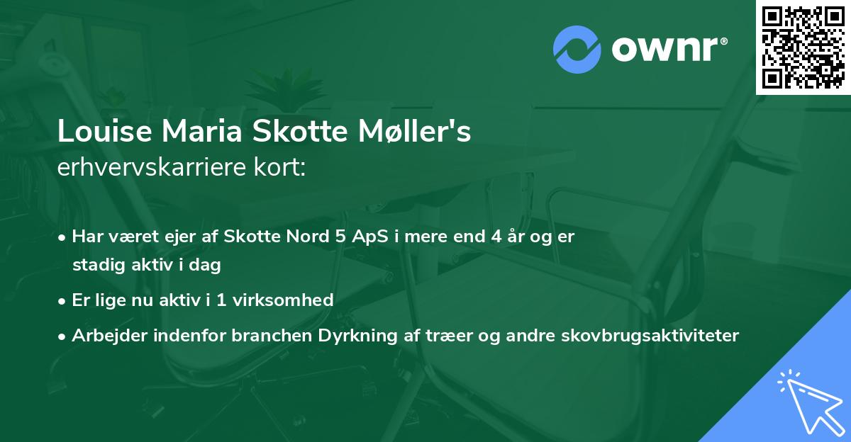 Louise Maria Skotte Møller's erhvervskarriere kort