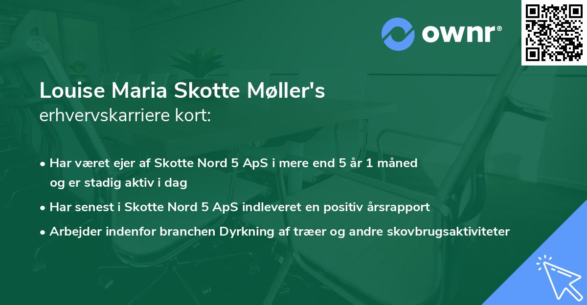 Louise Maria Skotte Møller's erhvervskarriere kort