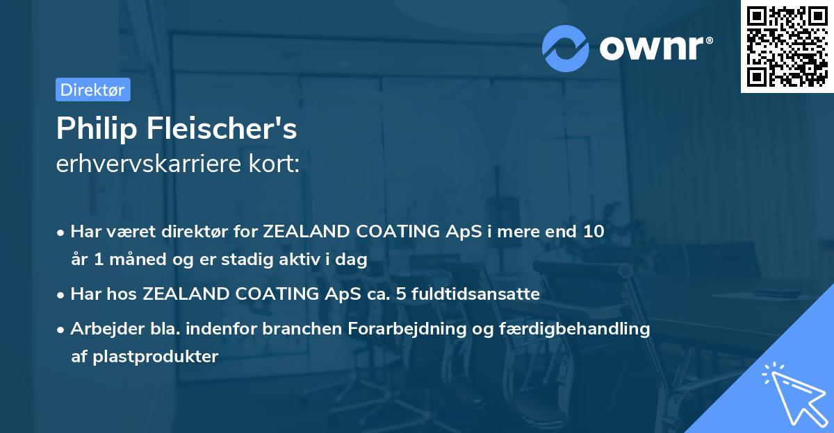 Philip Fleischer's erhvervskarriere kort