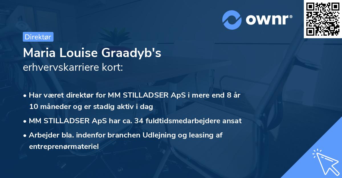 Maria Louise Graadyb's erhvervskarriere kort