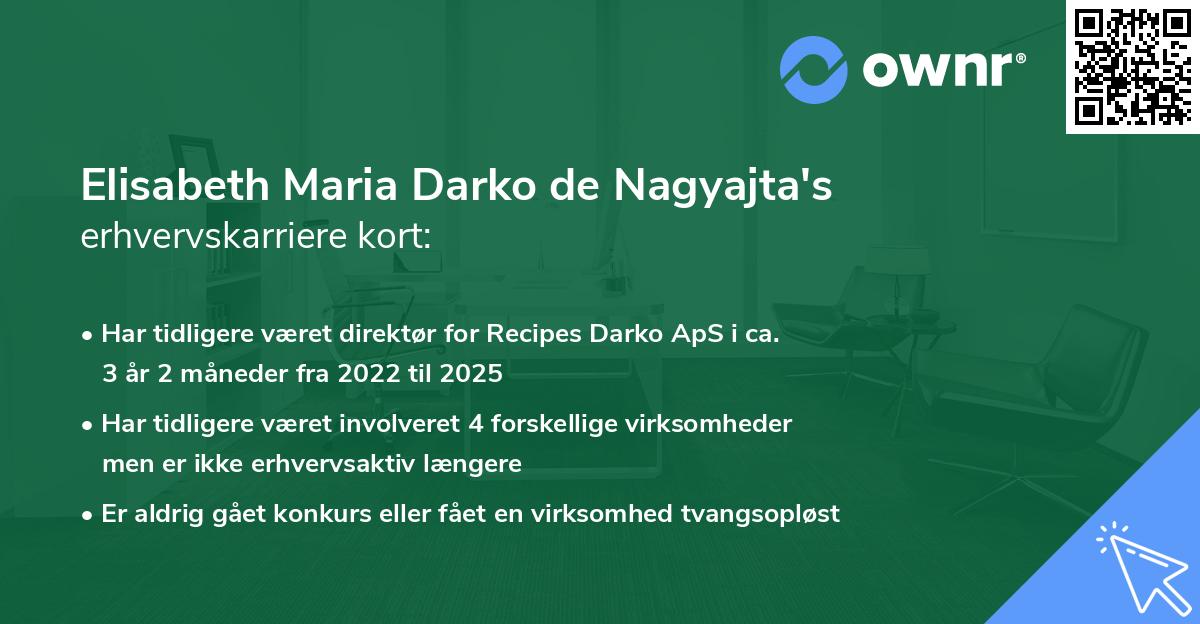 Elisabeth Maria Darko de Nagyajta's erhvervskarriere kort