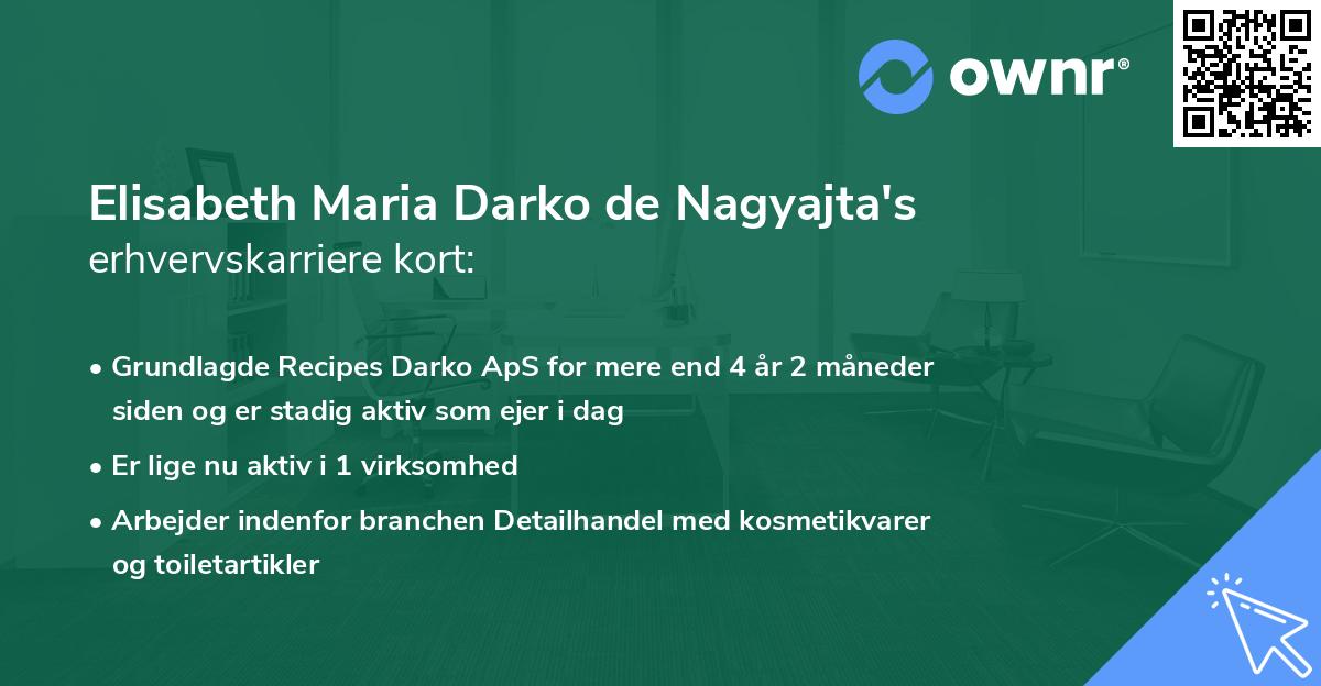 Elisabeth Maria Darko de Nagyajta's erhvervskarriere kort