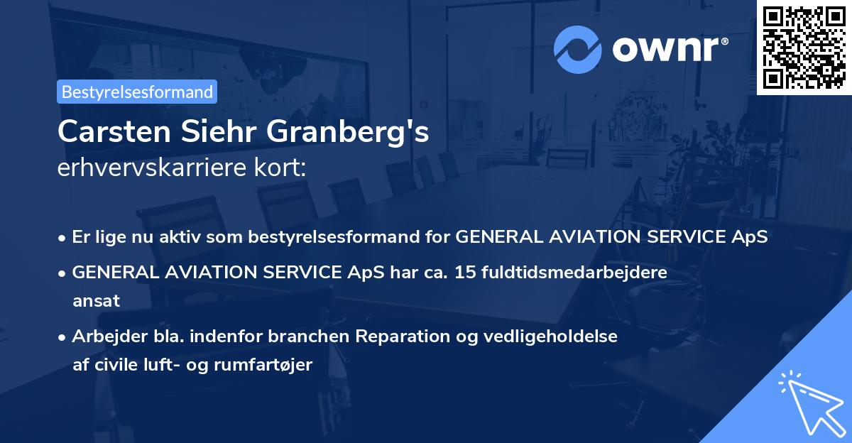 Carsten Siehr Granberg's erhvervskarriere kort