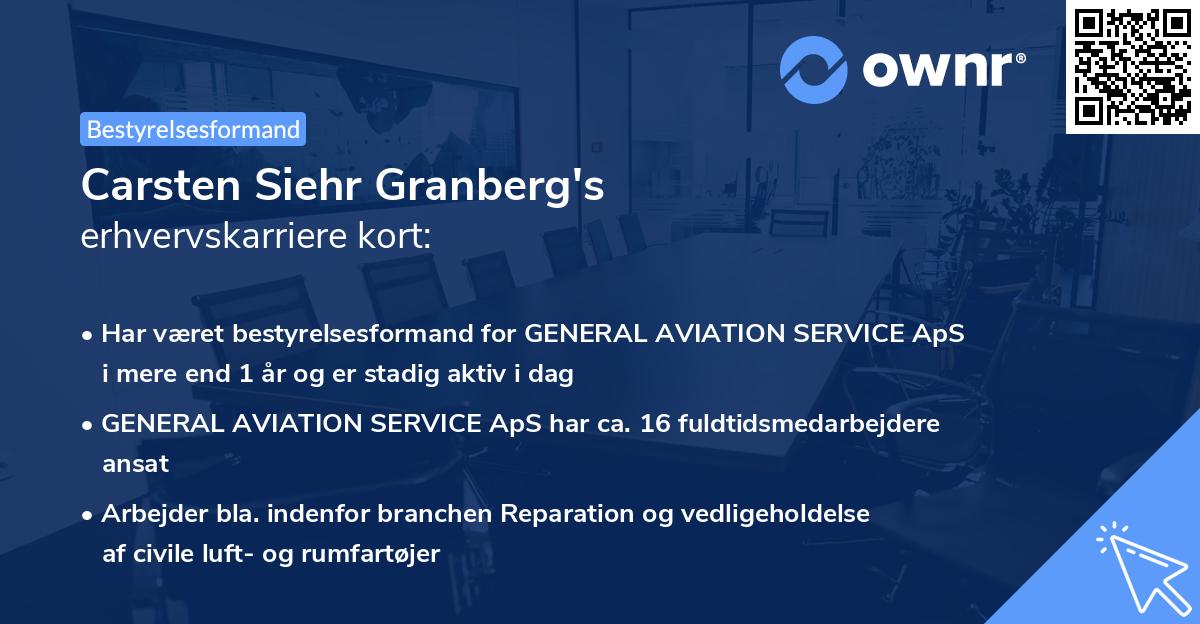 Carsten Siehr Granberg's erhvervskarriere kort